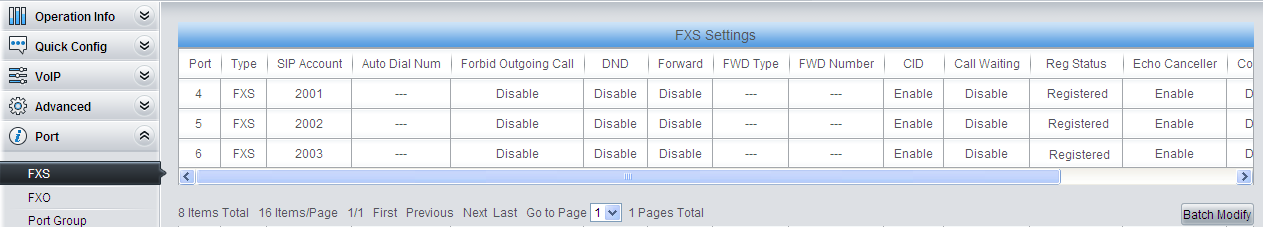 Set the SIP account of each FXS port, i.e. the extension number of each FXS port.