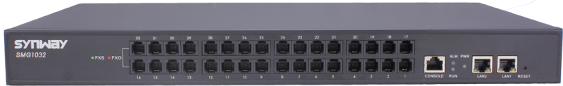 SMG1000 Series VoIP Gateway - Synwaywiki